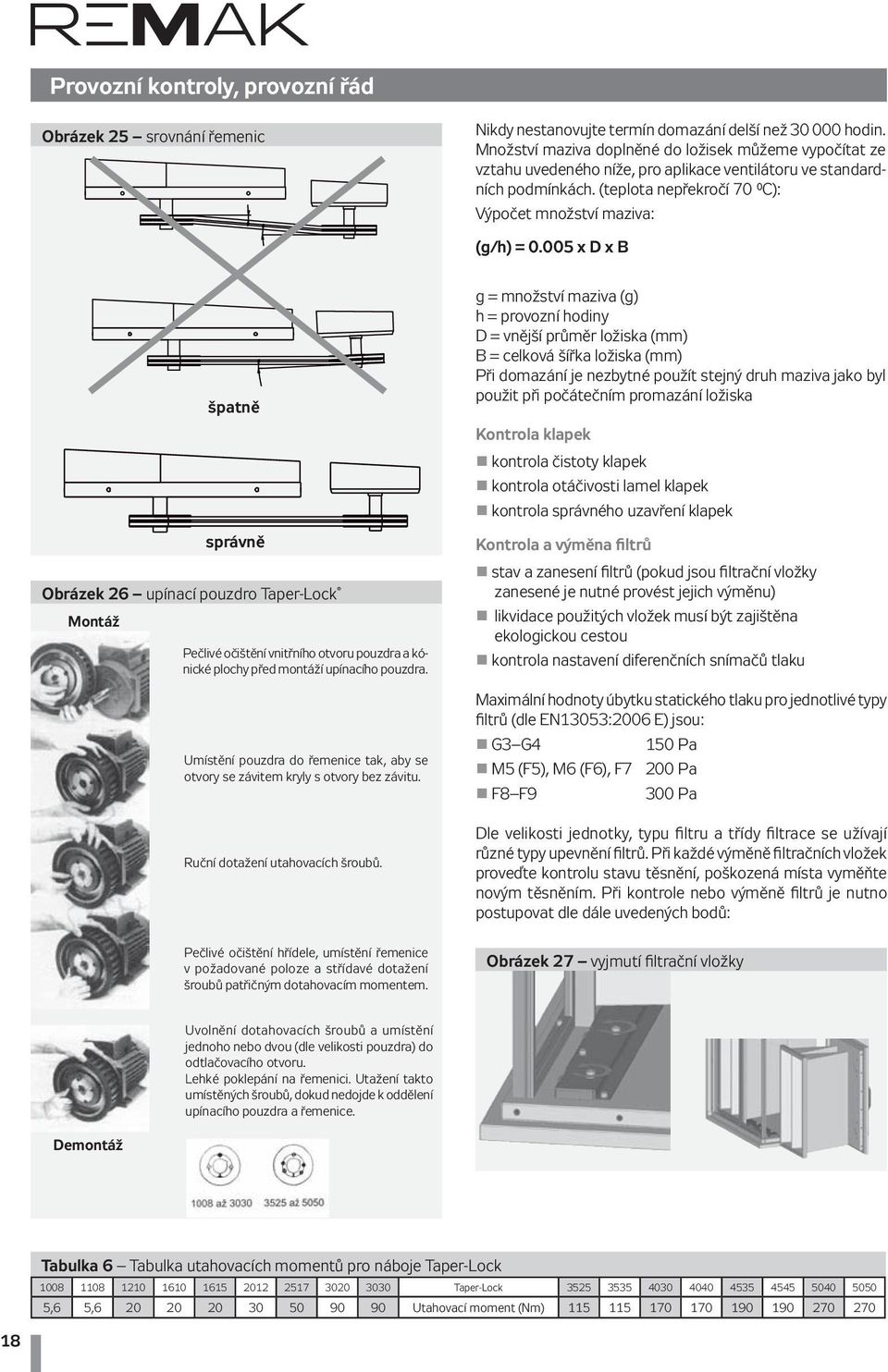 005 x D x B Obrázek 26 upínací pouzdro Taper-Lock Montáž špatně správně Pečlivé očištění vnitřního otvoru pouzdra a kónické plochy před montáží upínacího pouzdra.