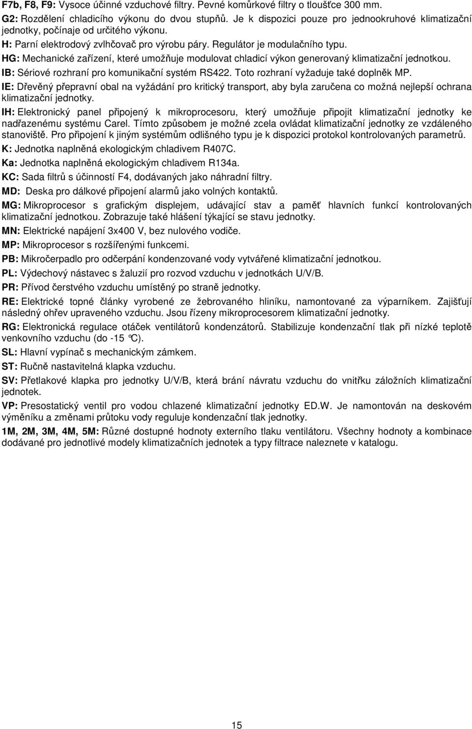 HG: Mechanické zařízení, které umožňuje modulovat chladicí výkon generovaný klimatizační jednotkou. IB: Sériové rozhraní pro komunikační systém RS422. Toto rozhraní vyžaduje také doplněk MP.