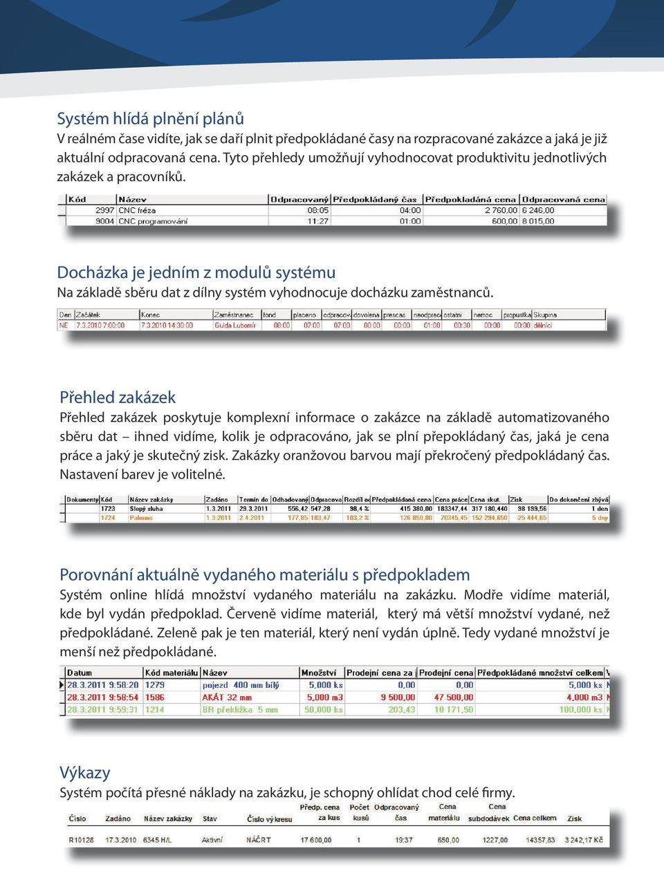 Přehled zakázek Přehled zakázek poskytuje komplexní informace o zakázce na základě automatizovaného sběru dat ihned vidíme, kolik je odpracováno, jak se plní přepokládaný čas, jaká je cena práce a