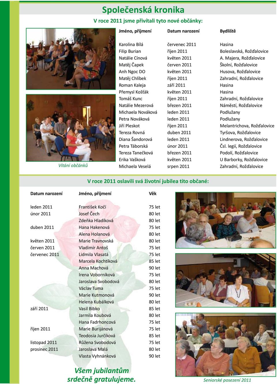Majera, Matěj Čapek červen 2011 Školní, Anh Ngoc DO květen 2011 Husova, Matěj Chlíbek říjen 2011 Zahradní, Roman Kaleja září 2011 Hasina Přemysl Košťák květen 2011 Hasina Tomáš Kunc říjen 2011