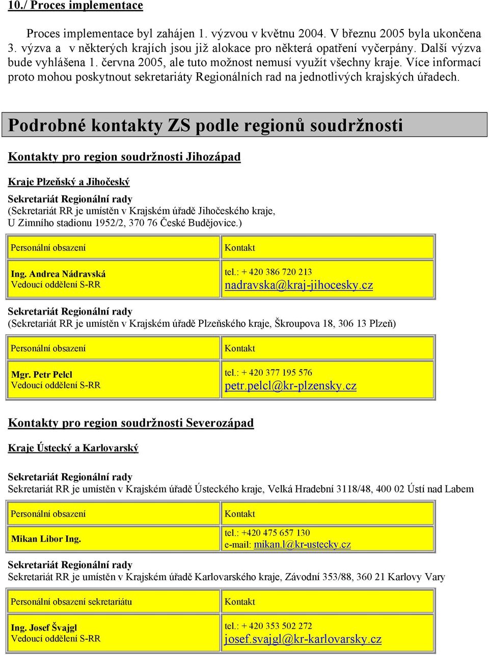 Podrobné kontakty ZS podle regionů soudržnosti y pro region soudržnosti Jihozápad Kraje Plzeňský a Jihočeský (Sekretariát RR je umístěn v Krajském úřadě Jihočeského kraje, U Zimního stadionu 1952/2,