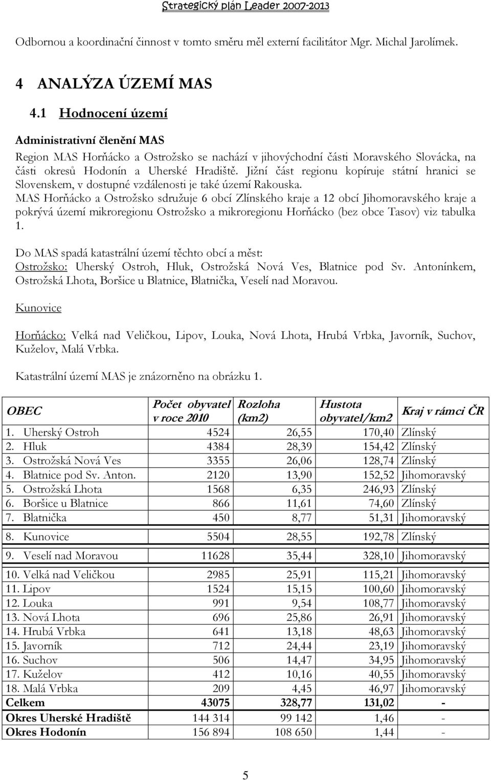 Jižní část regionu kopíruje státní hranici se Slovenskem, v dostupné vzdálenosti je také území Rakouska.