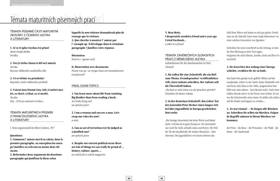 Vzácné jsou šťastné časy, kdy si můžeš myslet, co chceš, a říkat, co si myslíš. Tacitus Esej 20 let po sametové revoluci Témata maturitních písemek z francouzského jazyka a literatury I.