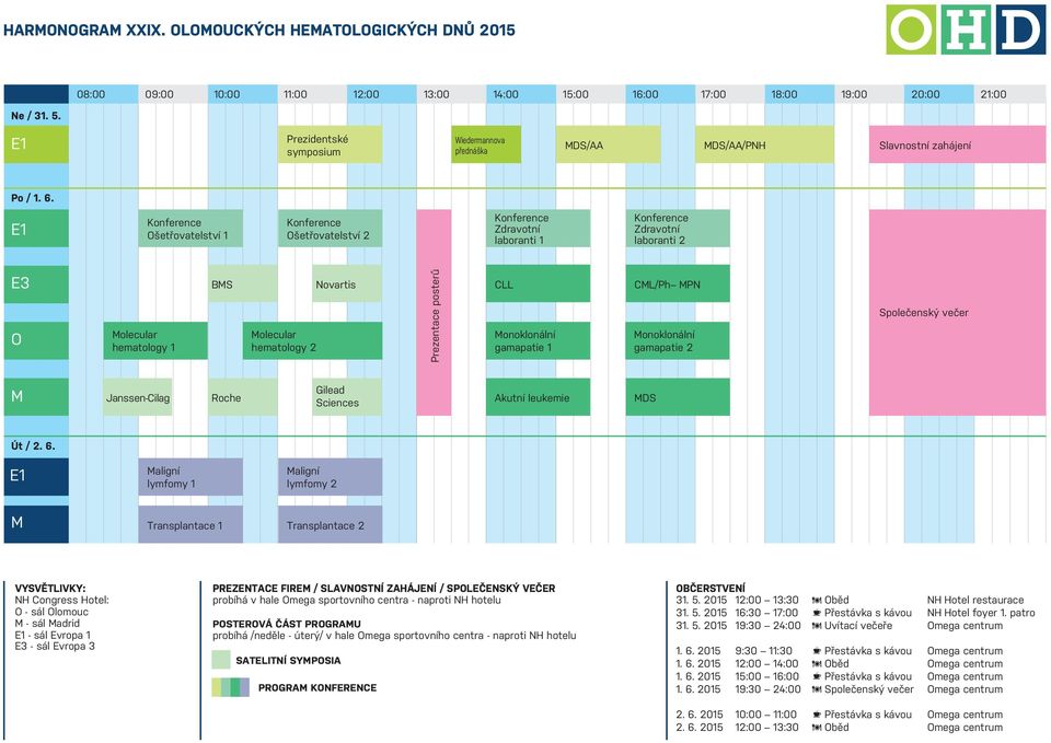 E1 Konference Ošetřovatelství 1 Konference Ošetřovatelství 2 Konference Zdravotní laboranti 1 Konference Zdravotní laboranti 2 E3 O Molecular hematology 1 BMS Molecular hematology 2 Novartis