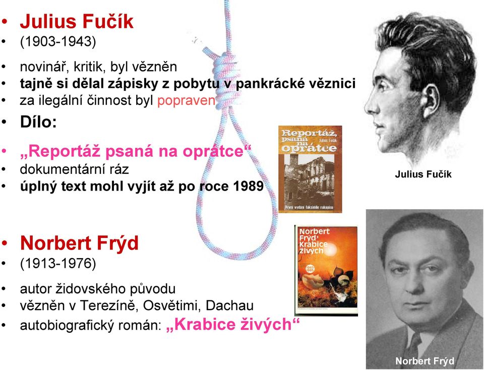 dokumentární ráz úplný text mohl vyjít až po roce 1989 Julius Fučík Norbert Frýd (1913-1976)