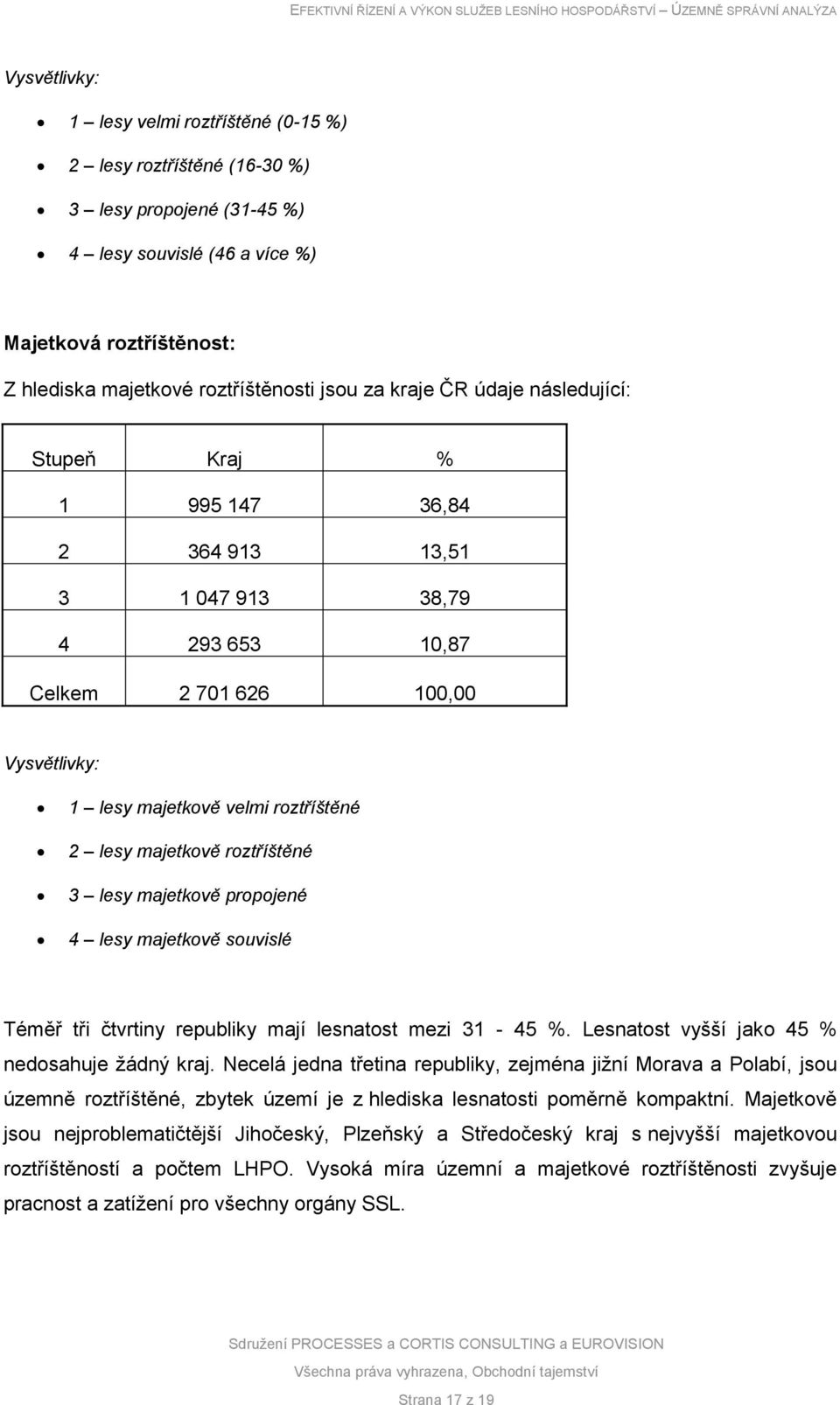 roztříštěné 3 lesy majetkově propojené 4 lesy majetkově souvislé Téměř tři čtvrtiny republiky mají lesnatost mezi 31-45 %. Lesnatost vyšší jako 45 % nedosahuje žádný kraj.