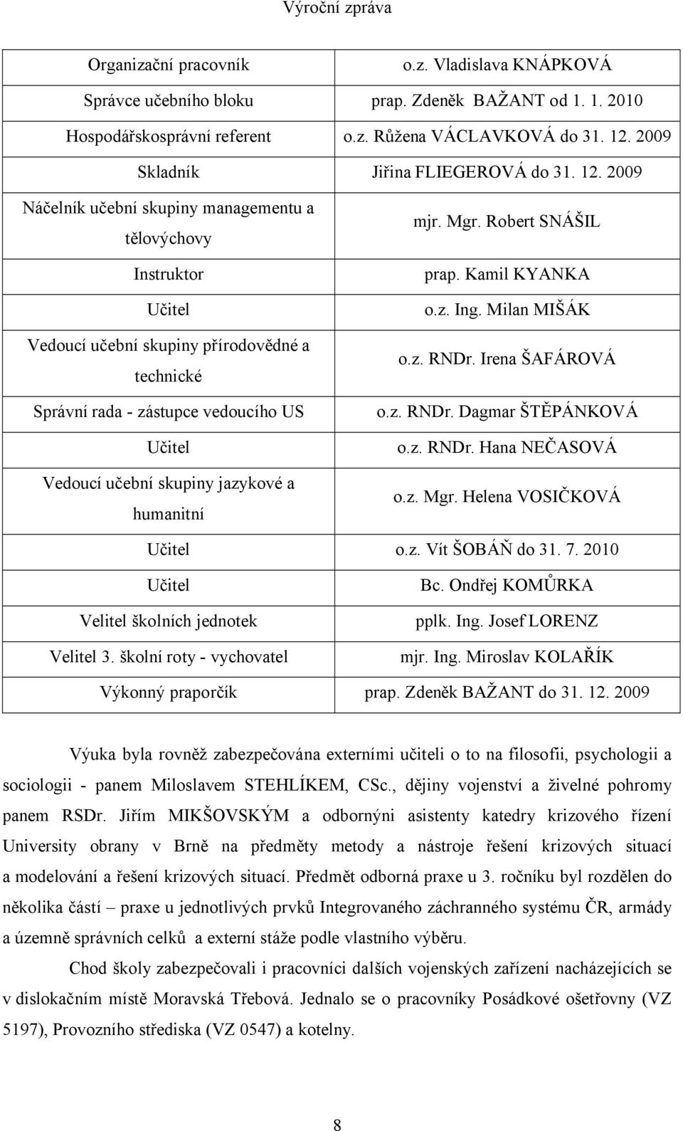 2009 Náčelník učební skupiny managementu a tělovýchovy Instruktor Učitel Vedoucí učební skupiny přírodovědné a technické Správní rada - zástupce vedoucího US Učitel Vedoucí učební skupiny jazykové a