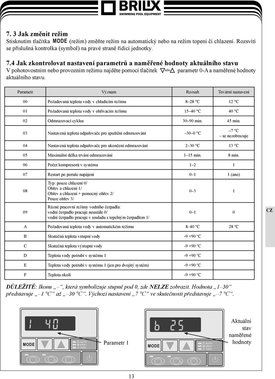 Parametr Význam Rozsah Tovární nastavení 00 Požadovaná teplota vody v chladicím režimu 8 28 C 12 C 01 Požadovaná teplota vody v ohřívacím režimu 15 40 C 40 C 02 Odmrazovací cyklus 30 90 min. 45 min.