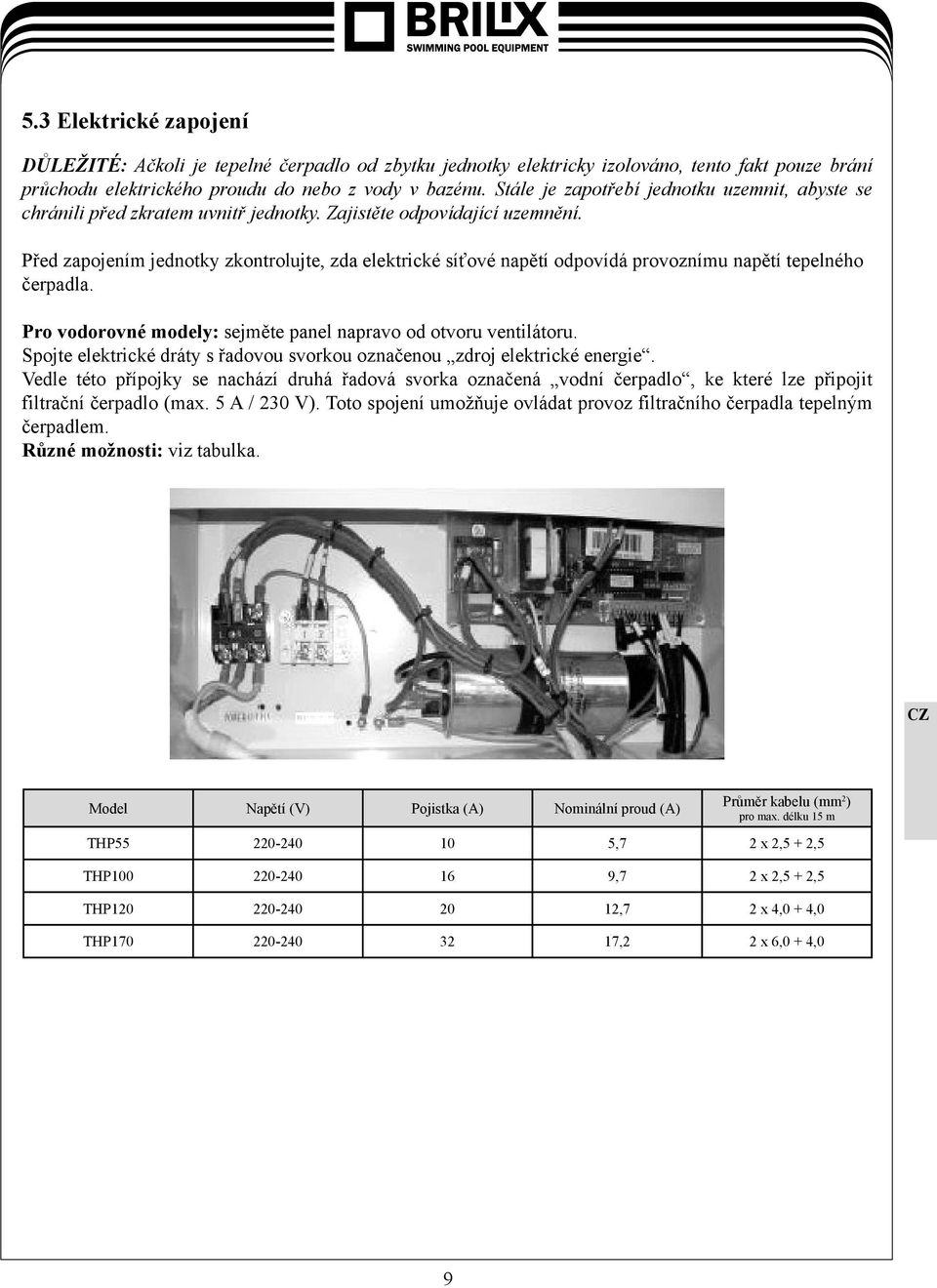 Před zapojením jednotky zkontrolujte, zda elektrické síťové napětí odpovídá provoznímu napětí tepelného čerpadla. Pro vodorovné modely: sejměte panel napravo od otvoru ventilátoru.