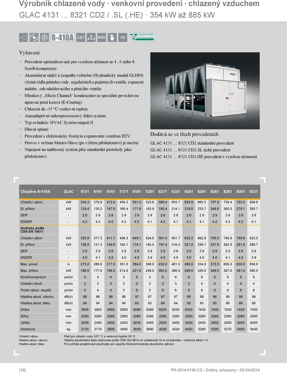 regulačních a pojistných ventilů, expanzní nádoby, odvzdušňovacího a plnícího ventilu Hliníkový Micro Channel kondenzátor se speciální povrchovou úpravou proti korozi (E-Coating) Chlazení do -15 C