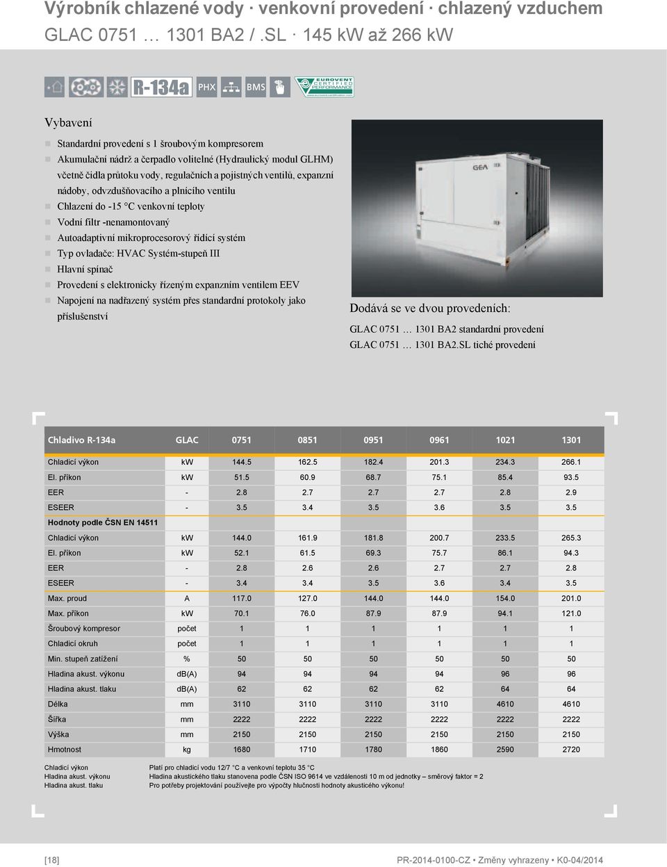 expanzní nádoby, odvzdušňovacího a plnícího ventilu Chlazení do -15 C venkovní teploty Vodní filtr -nenamontovaný Autoadaptivní mikroprocesorový řídící systém Typ ovladače: HVAC Systém-stupeň III