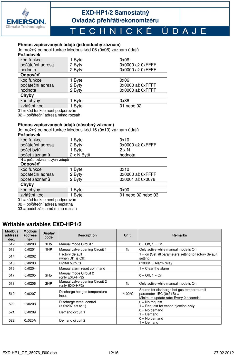 podporován 02 = počáteční adresa mimo rozsah Přenos zapisovaných údajů (násobný záznam) Je možný pomocí funkce kód 16 (0x10) záznam údajů Požadavek kód funkce 1 Byte 0x10 počáteční adresa 2 Byty