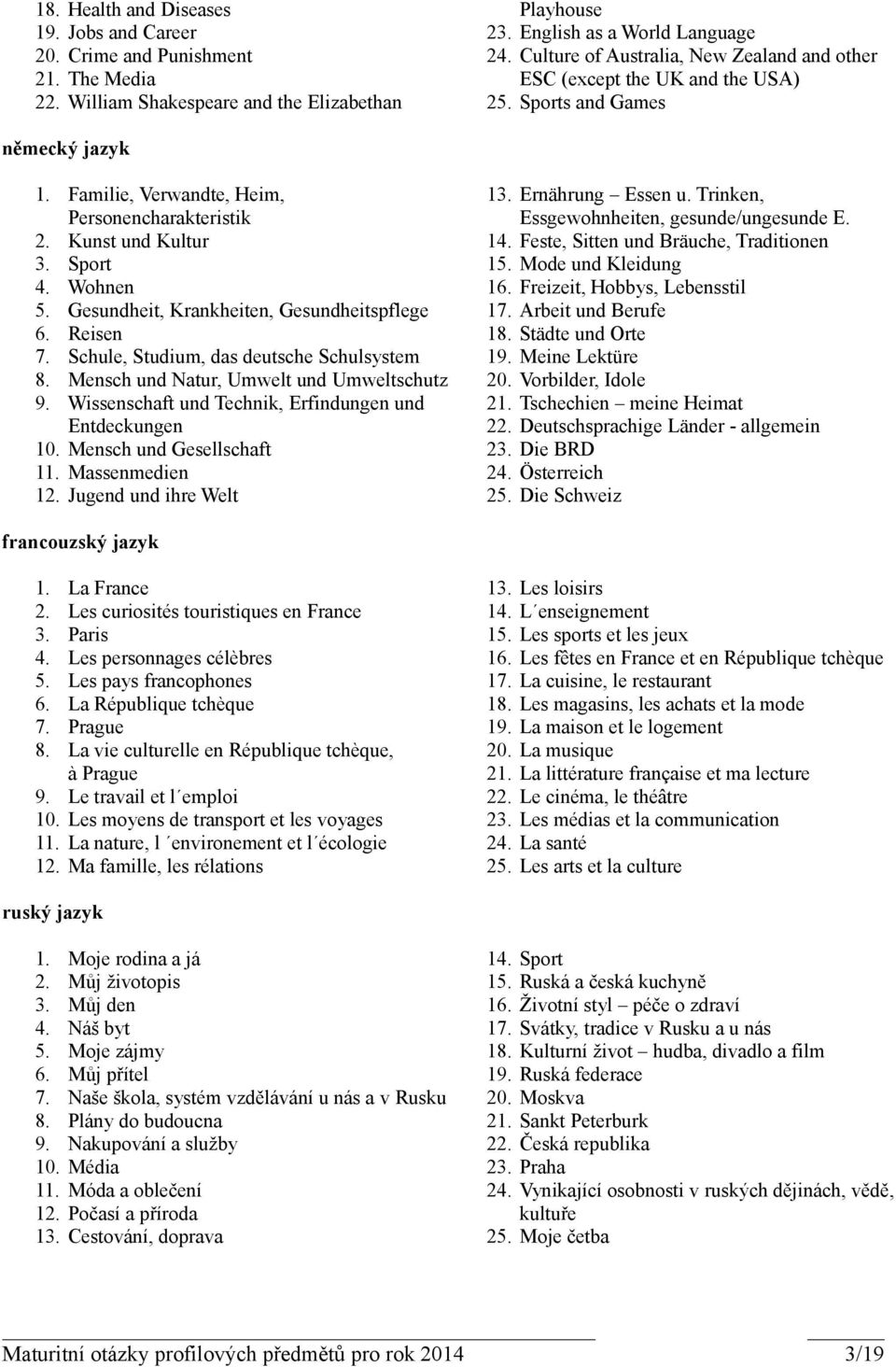 Wohnen 5. Gesundheit, Krankheiten, Gesundheitspflege 6. Reisen 7. Schule, Studium, das deutsche Schulsystem 8. Mensch und Natur, Umwelt und Umweltschutz 9.