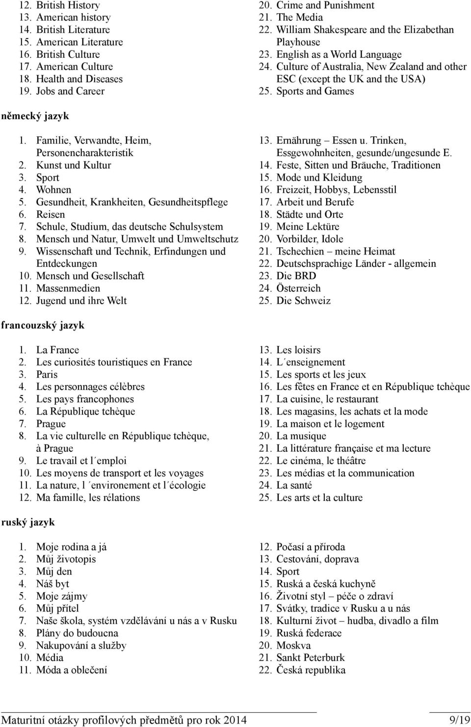 Culture of Australia, New Zealand and other ESC (except the UK and the USA) 25. Sports and Games německý jazyk 1. Familie, Verwandte, Heim, Personencharakteristik 2. Kunst und Kultur 3. Sport 4.