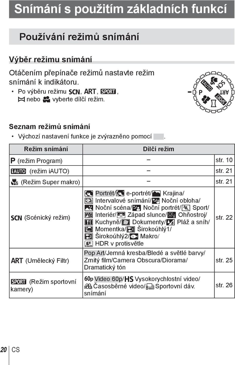 21 a (Režim Super makro) str.