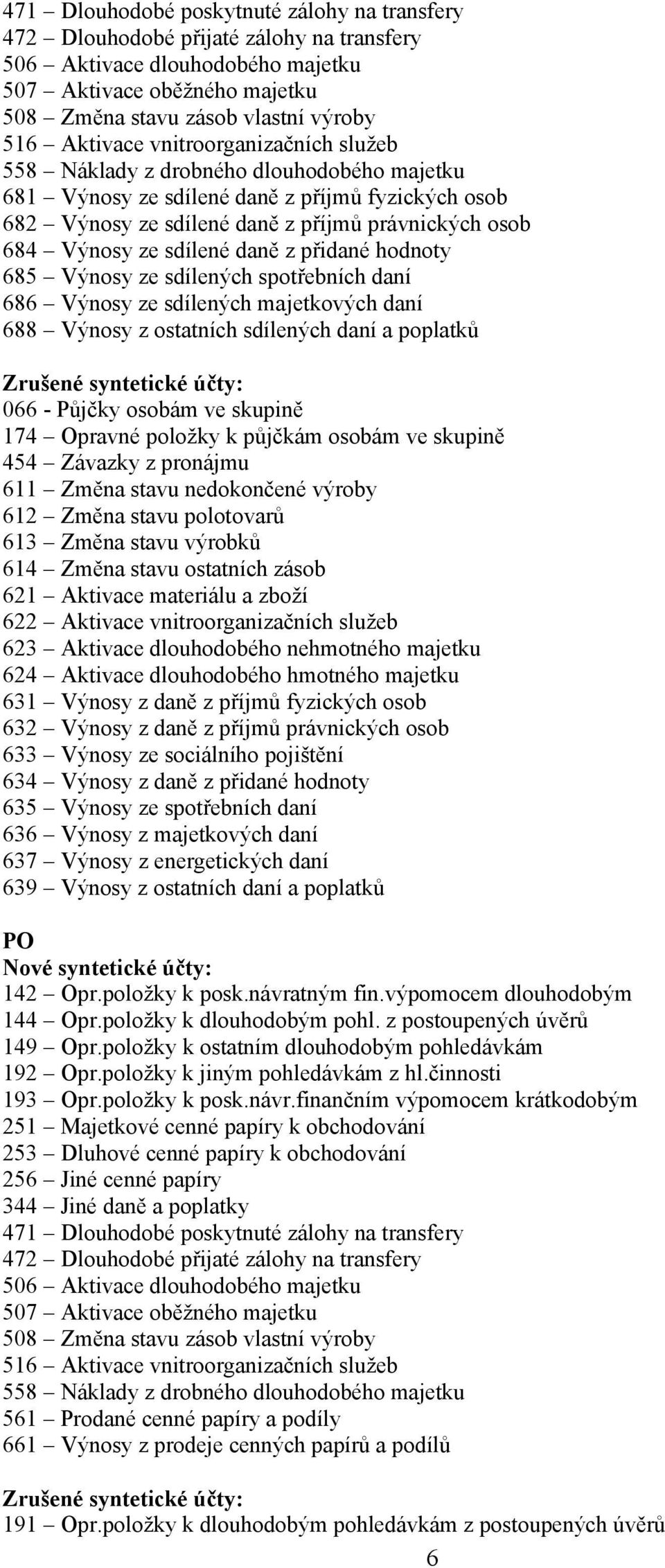 sdílené daně z přidané hodnoty 685 Výnosy ze sdílených spotřebních daní 686 Výnosy ze sdílených majetkových daní 688 Výnosy z ostatních sdílených daní a poplatků Zrušené syntetické účty: 066 - Půjčky