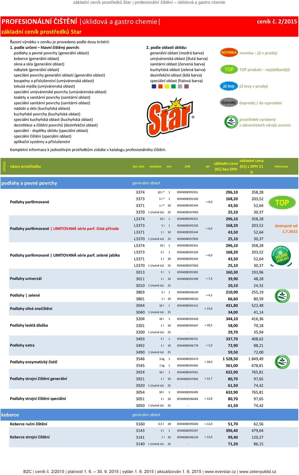 oblast (zelená barva) produkt nejoblíbenější specilání povrchy i () dezinfekční oblast (bílá barva) koupelny a příslušenství (umývárenská oblast) speciální oblast (fialová barva) tekutá mýdla