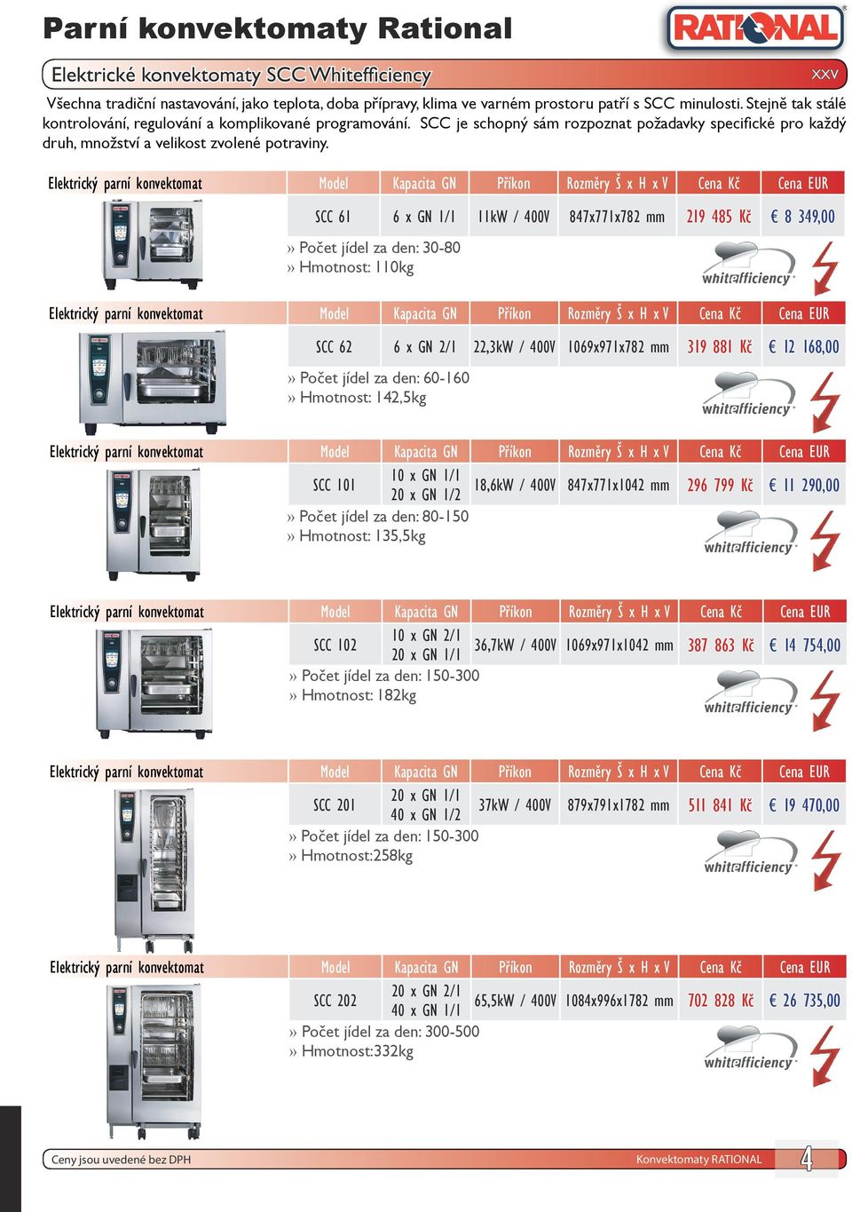 SCC 61 6 x GN 1/1 11kW / 400V 847x771x782 mm 219 485 Kč 8 349,00 Počet jídel za den: 30-80 Hmotnost: 110kg SCC 62 6 x GN 2/1 22,3kW / 400V 1069x971x782 mm 319 881 Kč 12 168,00 Počet jídel za den: