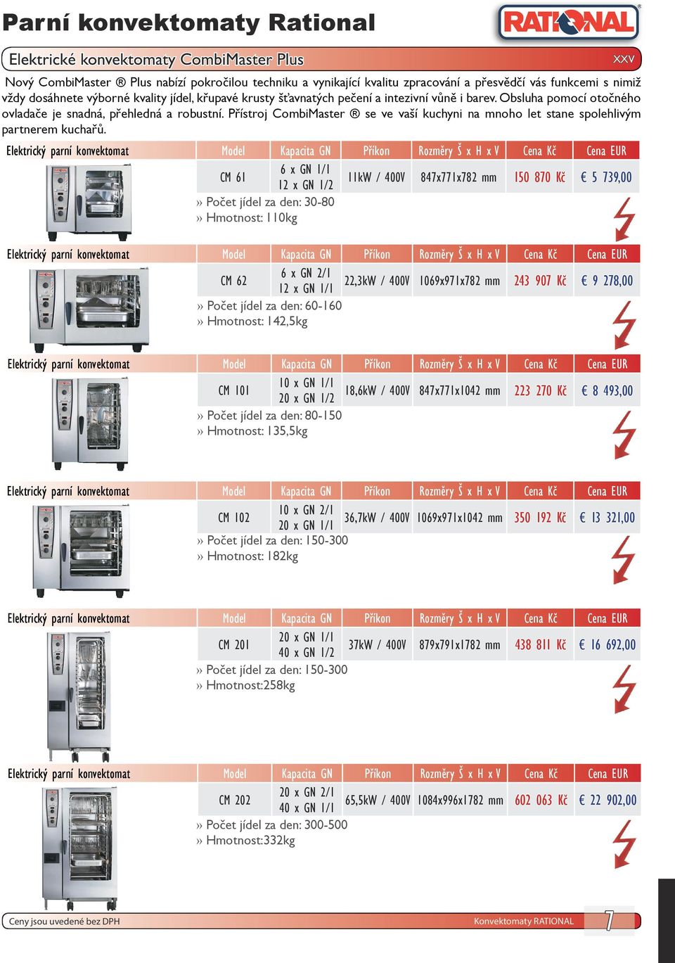 CM 61 6 x GN 1/1 12 x GN 1/2 11kW / 400V 847x771x782 mm 150 870 Kč 5 739,00 Počet jídel za den: 30-80 Hmotnost: 110kg CM 62 6 x GN 2/1 12 x GN 1/1 22,3kW / 400V 1069x971x782 mm 243 907 Kč 9 278,00