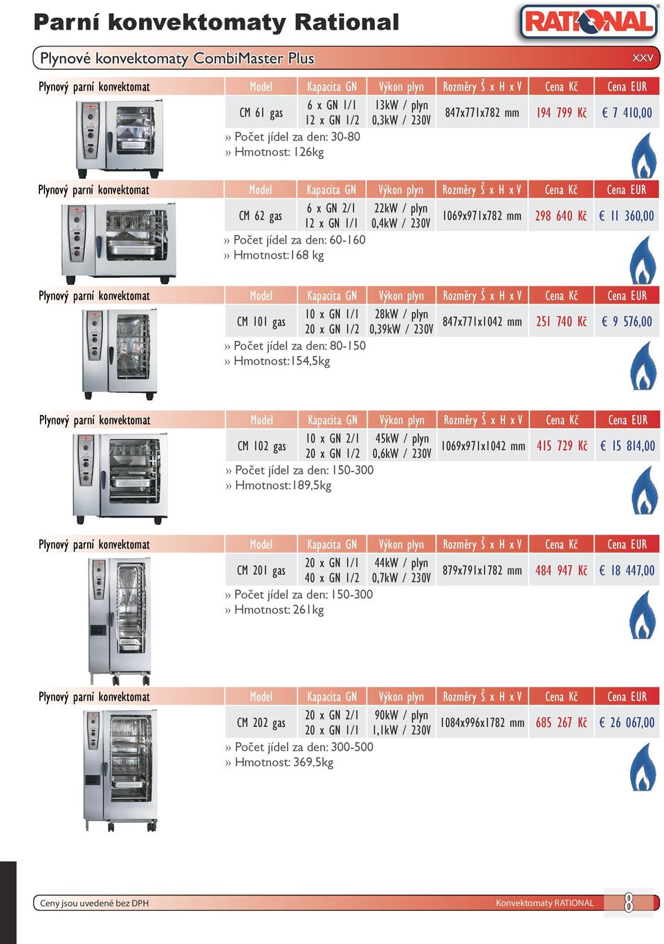 Hmotnost:154,5kg 10 x GN 2/1 45kW / plyn CM 102 gas 1069x971x1042 mm 415 729 Kč 15 814,00 20 x GN 1/2 0,6kW / 230V Počet jídel za den: 150-300 Hmotnost:189,5kg 20 x GN 1/1 44kW / plyn CM 201 gas