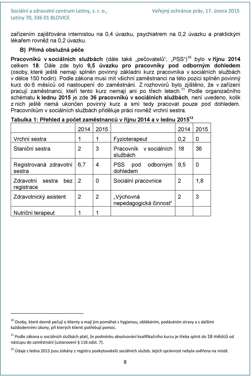 Dále zde bylo 9,5 úvazku pro pracovníky pod odborným dohledem (osoby, které ještě nemají splněn povinný základní kurz pracovníka v sociálních službách v délce 150 hodin).