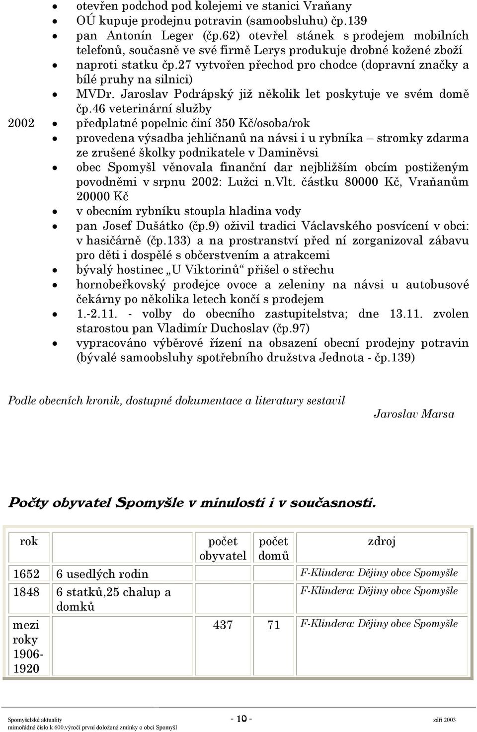 27 vytvořen přechod pro chodce (dopravní značky a bílé pruhy na silnici) MVDr. Jaroslav Podrápský již několik let poskytuje ve svém domě čp.