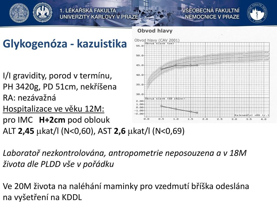 2,6 kat/l (N<0,69) Laboratoř nezkontrolována, antropometrie neposouzena a v 18M života dle