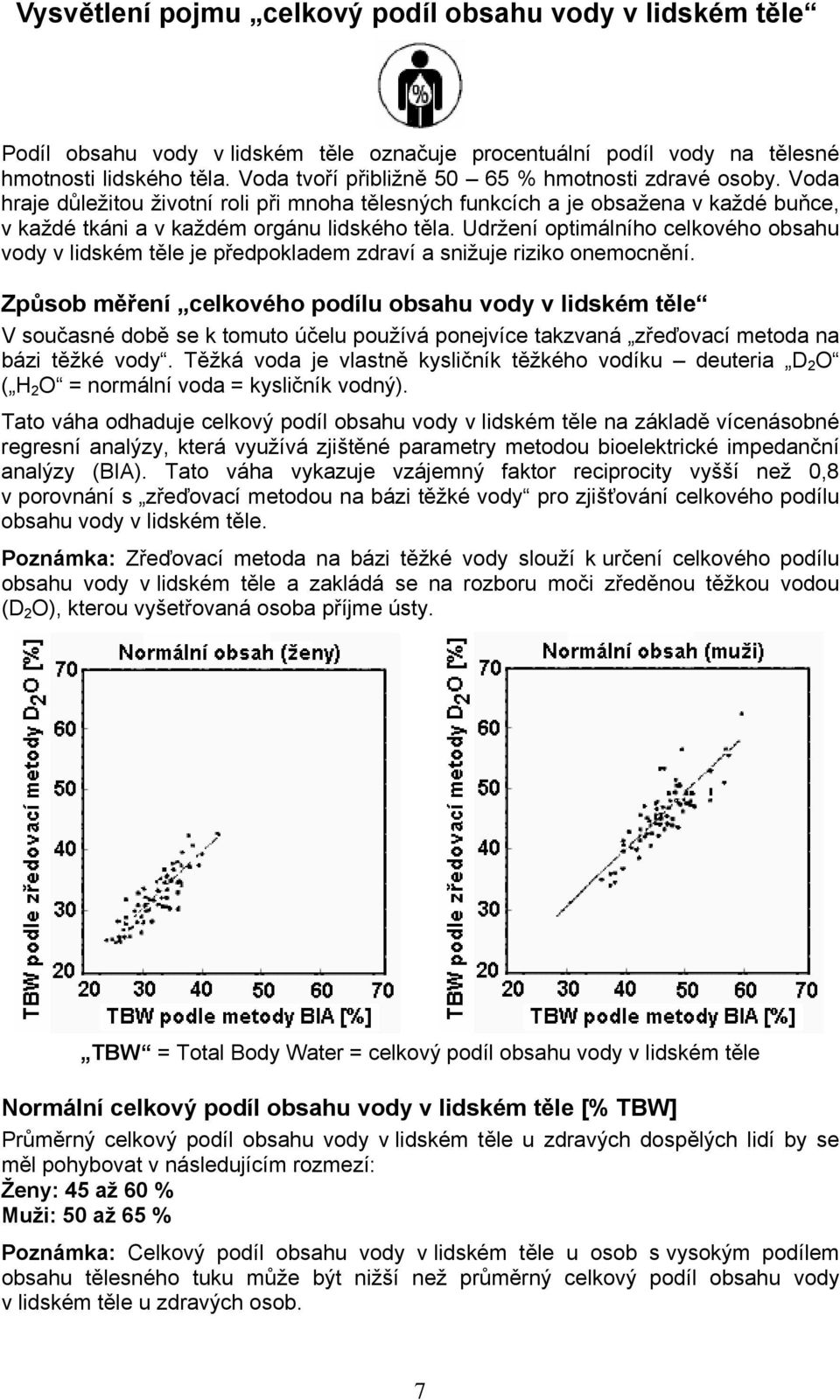 Udržení optimálního celkového obsahu vody v lidském těle je předpokladem zdraví a snižuje riziko onemocnění.