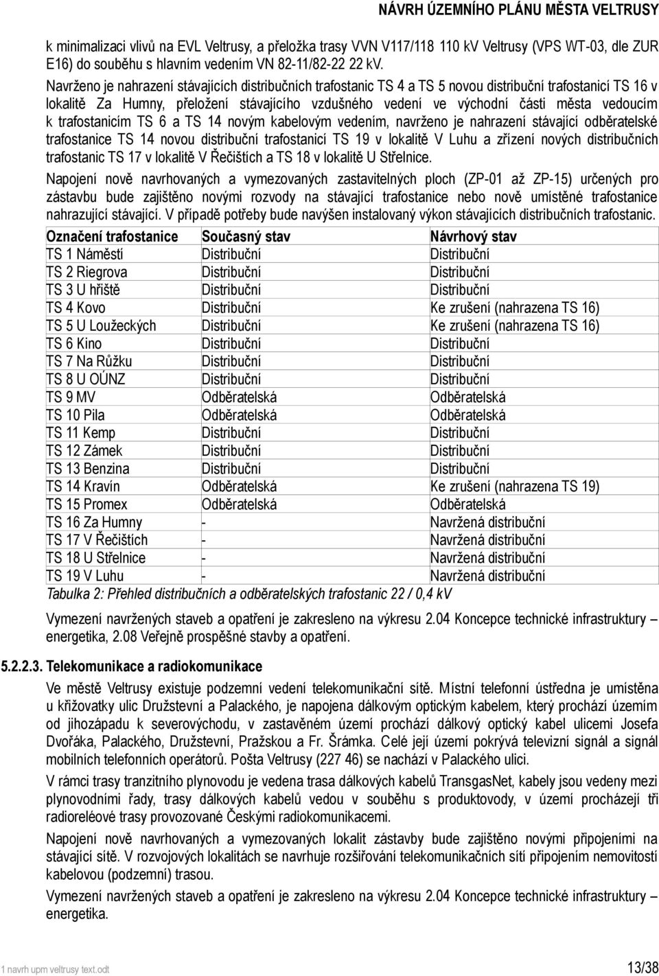 vedoucím k trafostanicím TS 6 a TS 14 novým kabelovým vedením, navrženo je nahrazení stávající odběratelské trafostanice TS 14 novou distribuční trafostanicí TS 19 v lokalitě V Luhu a zřízení nových