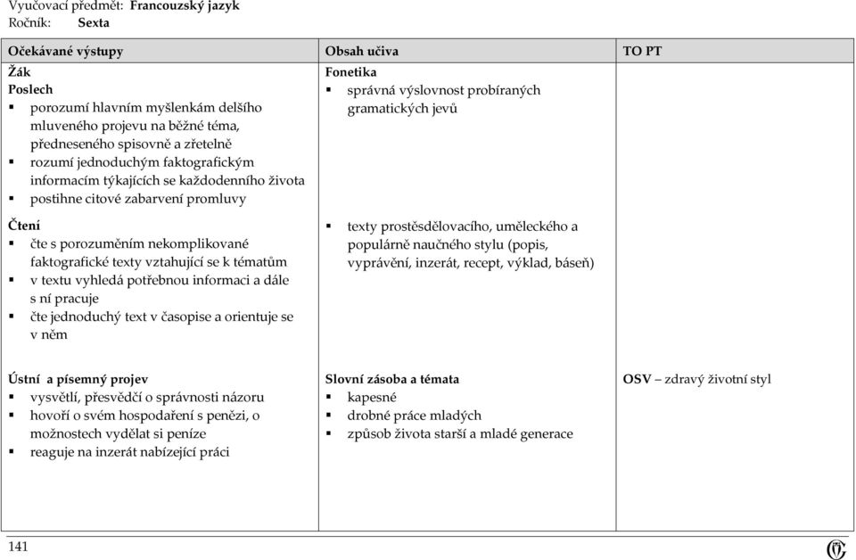 nekomplikované faktografické texty vztahující se k tématům v textu vyhledá potřebnou informaci a dále s ní pracuje čte jednoduchý text v časopise a orientuje se v něm texty prostěsdělovacího,