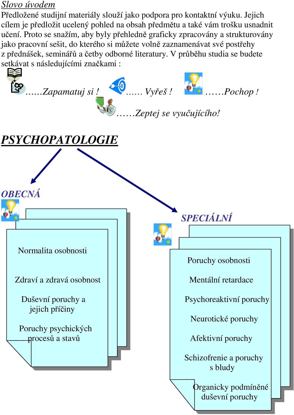 V průběhu studia se budete setkávat s následujícími značkami : Zapamatuj si! Vyřeš! Pochop! PSYCHOPATOLOGIE Zeptej se vyučujícího!