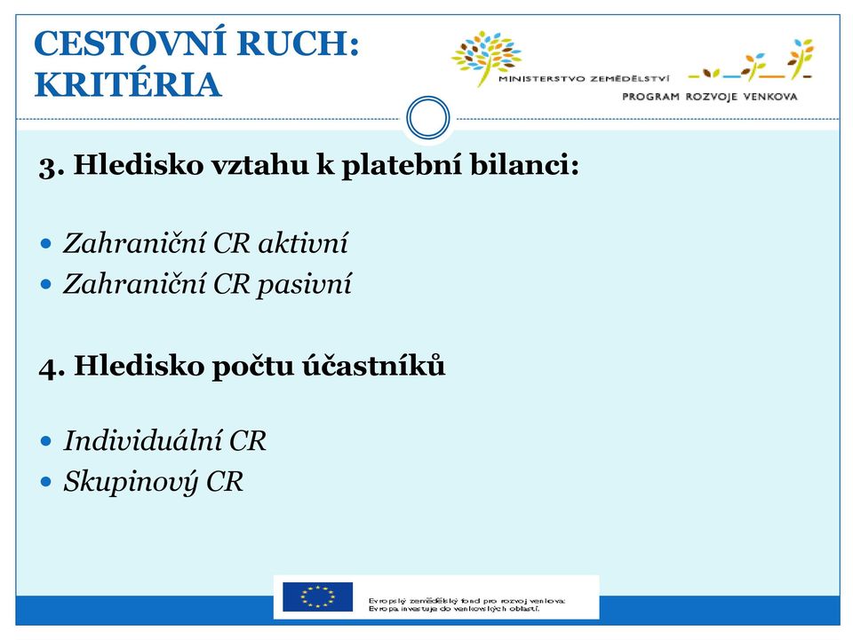 Zahraniční CR aktivní Zahraniční CR