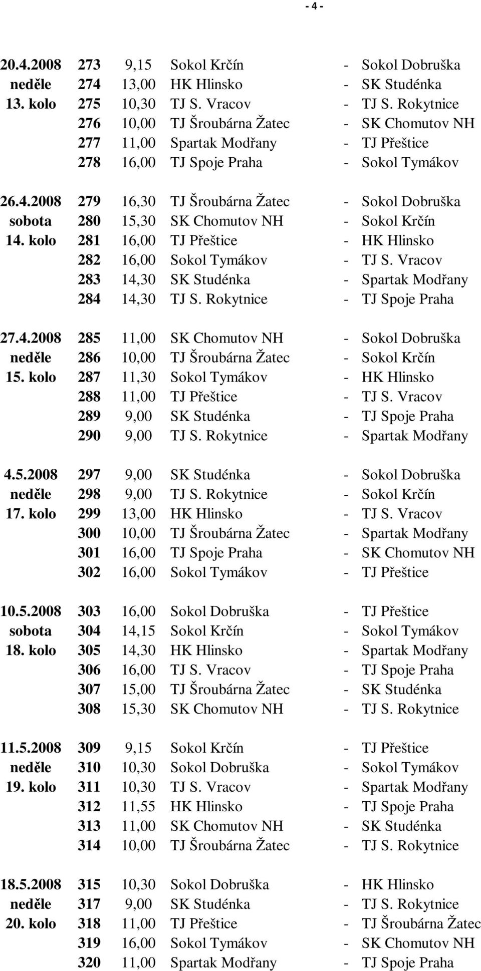 2008 279 16,30 TJ Šroubárna Žatec - Sokol Dobruška sobota 280 15,30 SK Chomutov NH - Sokol Krčín 14. kolo 281 16,00 TJ Přeštice - HK Hlinsko 282 16,00 Sokol Tymákov - TJ S.