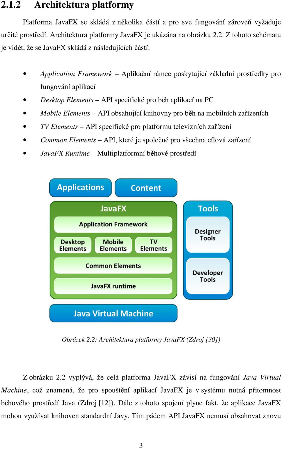 aplikací na PC Mobile Elements API obsahující knihovny pro běh na mobilních zařízeních TV Elements API specifické pro platformu televizních zařízení Common Elements API, které je společné pro všechna