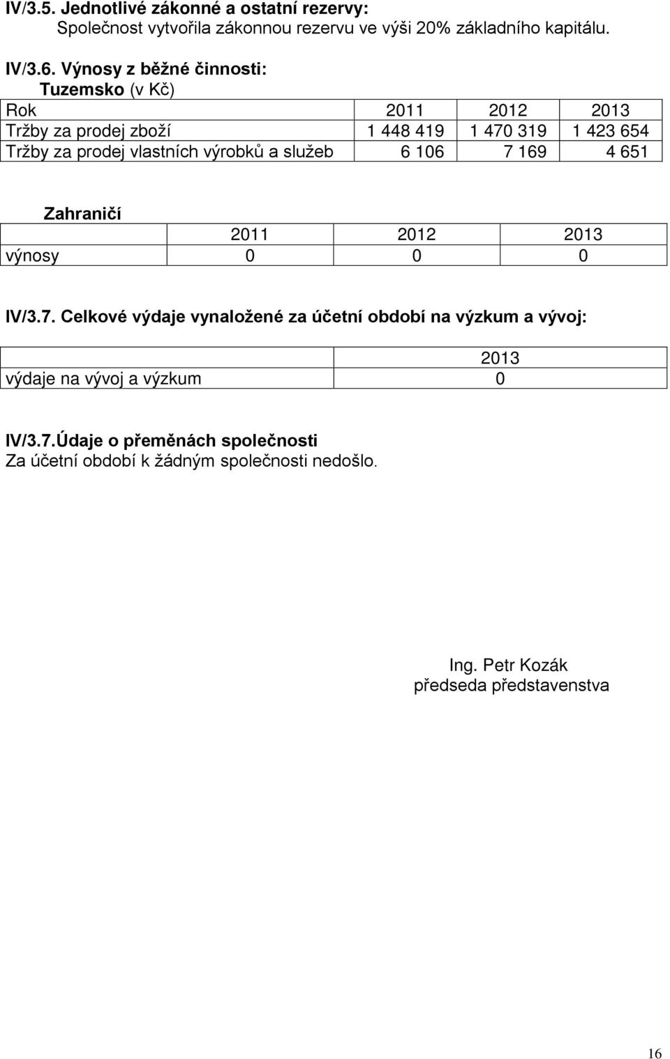 výrobků a služeb 6 106 7 169 4 651 Zahraničí 2011 2012 2013 výnosy 0 0 0 IV/3.7. Celkové výdaje vynaložené za účetní období na výzkum a vývoj: 2013 výdaje na vývoj a výzkum 0 IV/3.