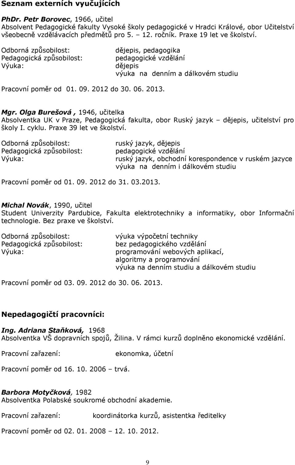 Olga Burešová, 1946, učitelka Absolventka UK v Praze, Pedagogická fakulta, obor Ruský jazyk dějepis, učitelství pro školy I. cyklu. Praxe 39 let ve školství.