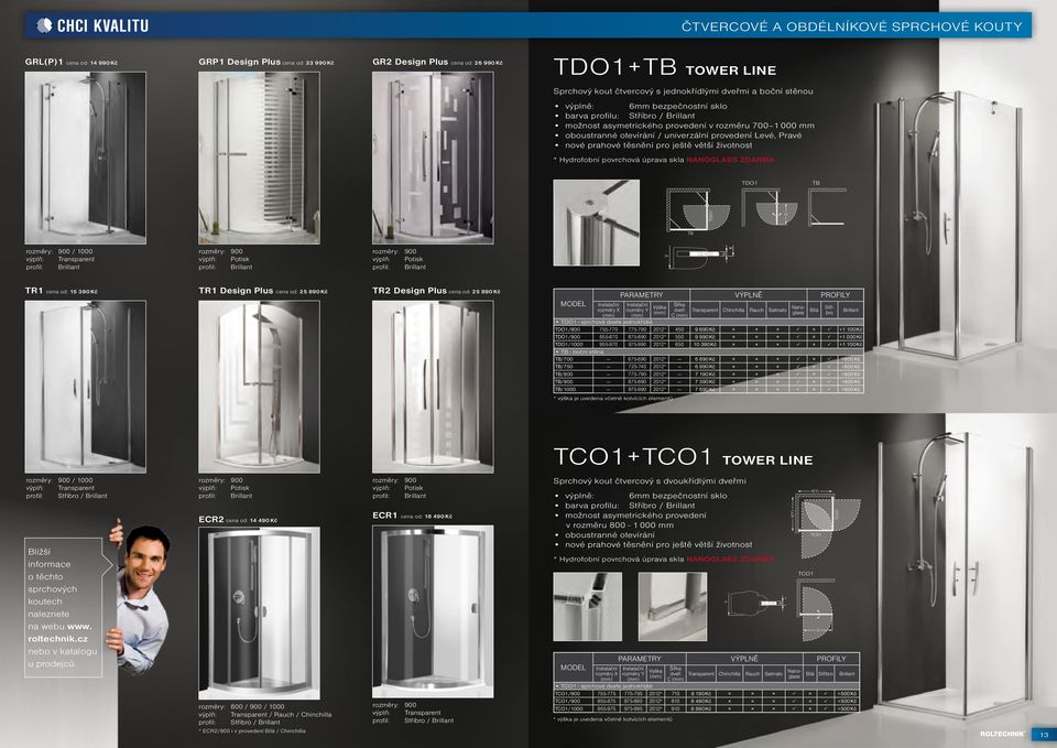 nové prahové těsnění pro ještě větší životnost * Hydrofobní povrchová úprava skla NANOGLASS ZDARMA TDO1 TB TDO1 C TB rozměry: 900 / 1000 výplň: Transparent profil: Brillant rozměry: 900 výplň: Potisk