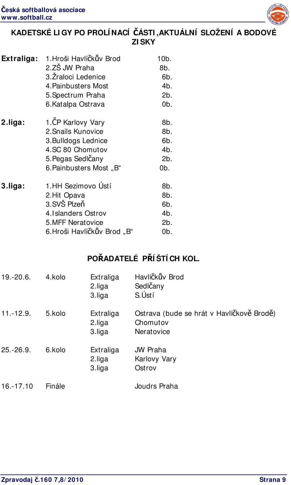 4.Islanders Ostrov 4b. 5.MFF Neratovice 2b. 6.Hroši Havlíčkův Brod B 0b. POŘADATELÉ PŘÍŠTÍCH KOL. 19.-20.6. 4.kolo Extraliga Havlíčkův Brod 2.liga Sedlčany 3.liga S.Ústí 11.-12.9. 5.kolo Extraliga Ostrava (bude se hrát v Havlíčkově Brodě) 2.