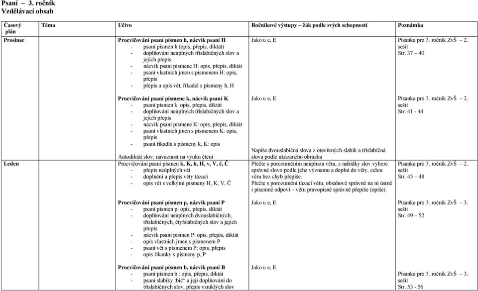 tříslabičných slov a jejich přepis - nácvik psaní písmene H: opis, přepis, diktát - psaní vlastních jmen s písmenem H: opis, přepis - přepis a opis vět, říkadel s písmeny h, H Jako u e, E Písanka pro