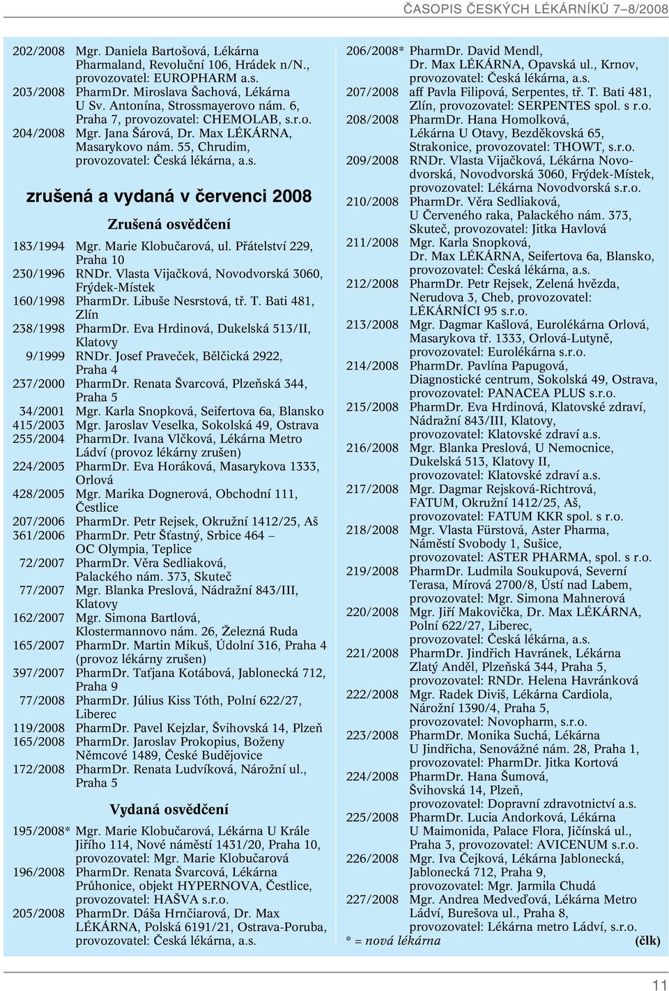 Marie Klobuãarová, ul. Pfiátelství 229, Praha 10 230/1996 RNDr. Vlasta Vijaãková, Novodvorská 3060, Fr dek-místek 160/1998 PharmDr. Libu e Nesrstová, tfi. T. Bati 481, Zlín 238/1998 PharmDr.