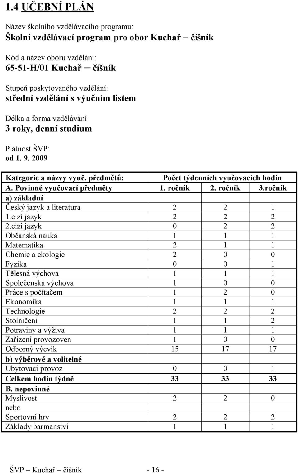 Povinné vyučovací předměty 1. ročník 2. ročník 3.ročník a) základní Český jazyk a literatura 2 2 1 1.cizí jazyk 2 2 2 2.