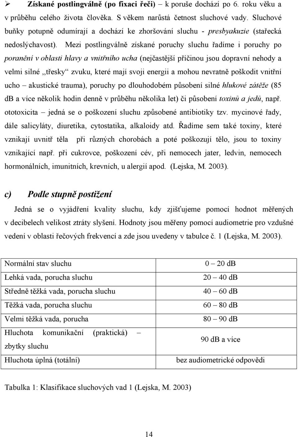 Mezi postlingválně získané poruchy sluchu řadíme i poruchy po poranění v oblasti hlavy a vnitřního ucha (nejčastější příčinou jsou dopravní nehody a velmi silné,,třesky zvuku, které mají svoji