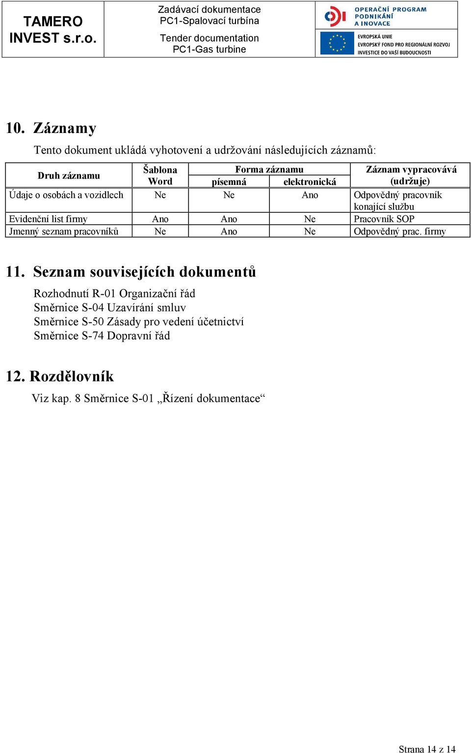 Jmenný seznam pracovníků Ne Ano Ne Odpovědný prac. firmy 11.