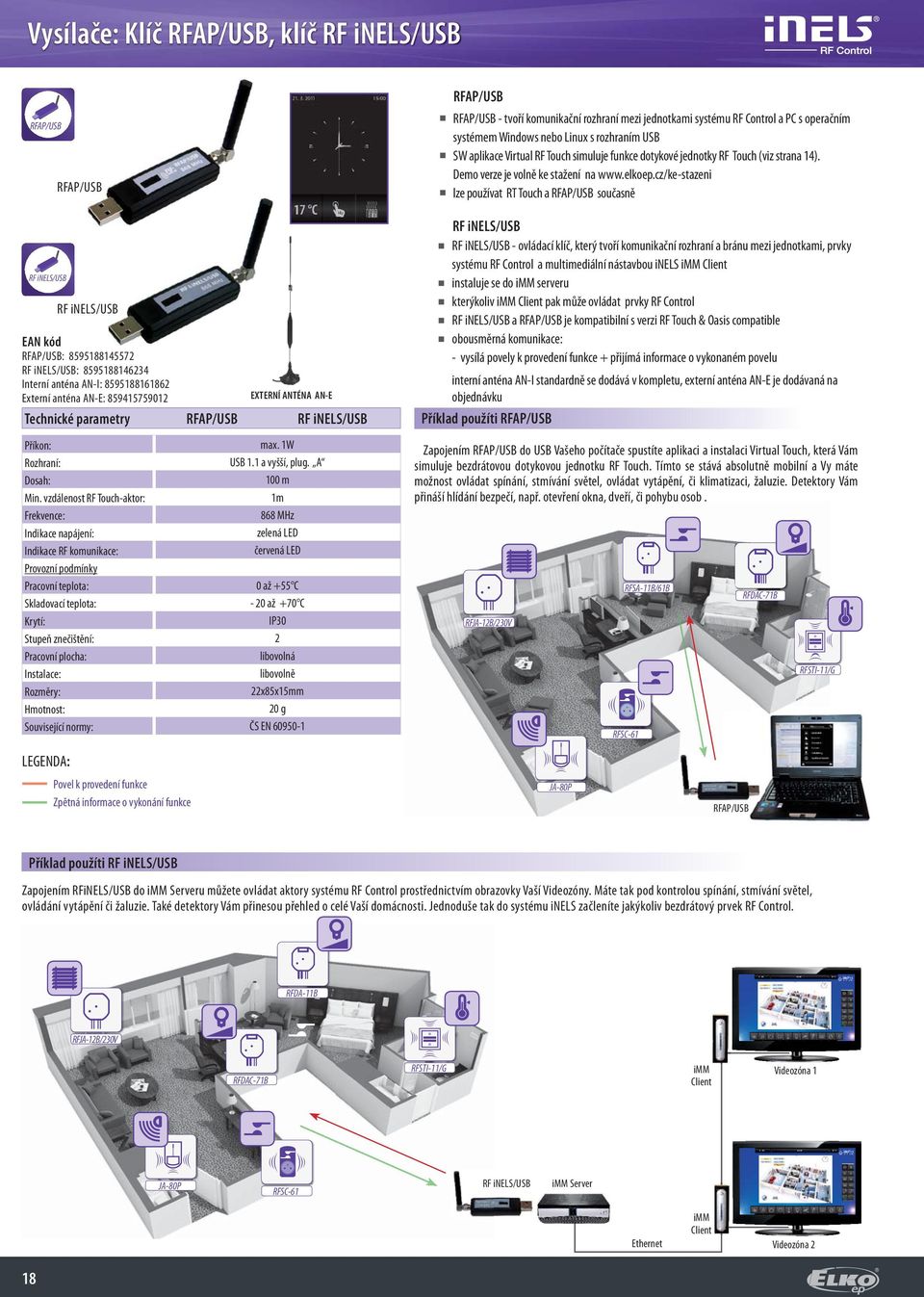 vzdálenost RF Touch-aktor: Frekvence: Indikace napájení: Indikace RF komunikace: Provozní podmínky Pracovní teplota: Skladovací teplota: Krytí: Stupeň znečištění: Pracovní plocha: Instalace: Rozměry: