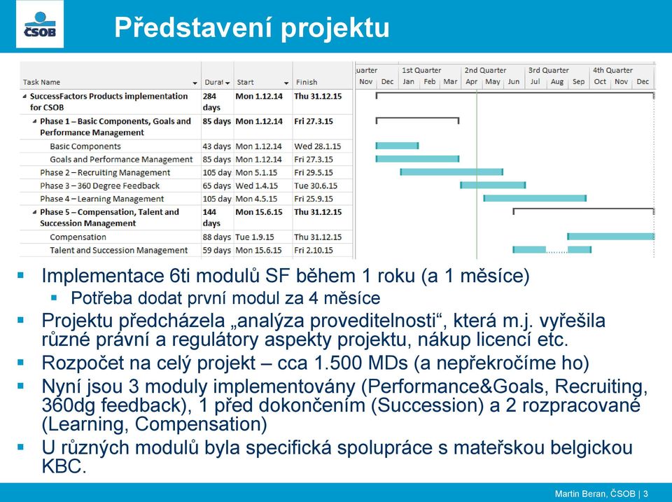 Rozpočet na celý projekt cca 1.