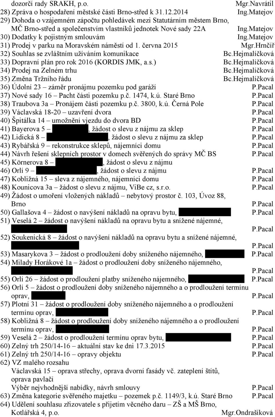 Matejov 31) Prodej v parku na Moravském náměstí od 1. června 2015 Mgr.Hrnčíř 32) Souhlas se zvláštním užíváním komunikace Bc.Hejmalíčková 33) Dopravní plán pro rok 2016 (KORDIS JMK, a.s.) Bc.