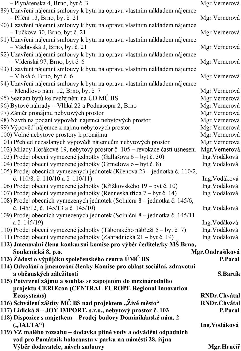 Vernerová 91) Uzavření nájemní smlouvy k bytu na opravu vlastním nákladem nájemce Václavská 3, Brno, byt č. 21 Mgr.