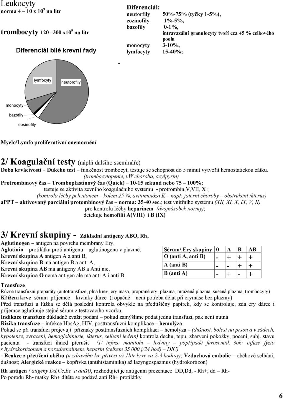 dalšího ssemináře) Doba krvácivosti Dukeho test funkčnost trombocyt, testuje se schopnost do 5 minut vytvořit hemostatickou zátku.