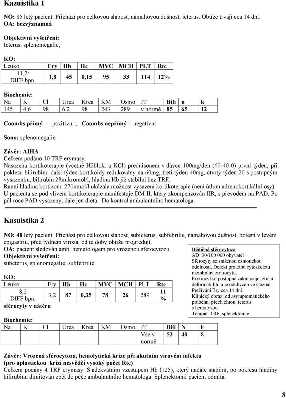 1,8 45 0,15 95 33 114 12% Biochemie: Na K Cl Urea Krea KM Osmo JT Bili n k 145 4,6 98 6,2 98 243 289 v normě 85 65 12 Coombs přímý - pozitivní ; Coombs nepřímý - negativní Sono: splenomegalie Závěr: