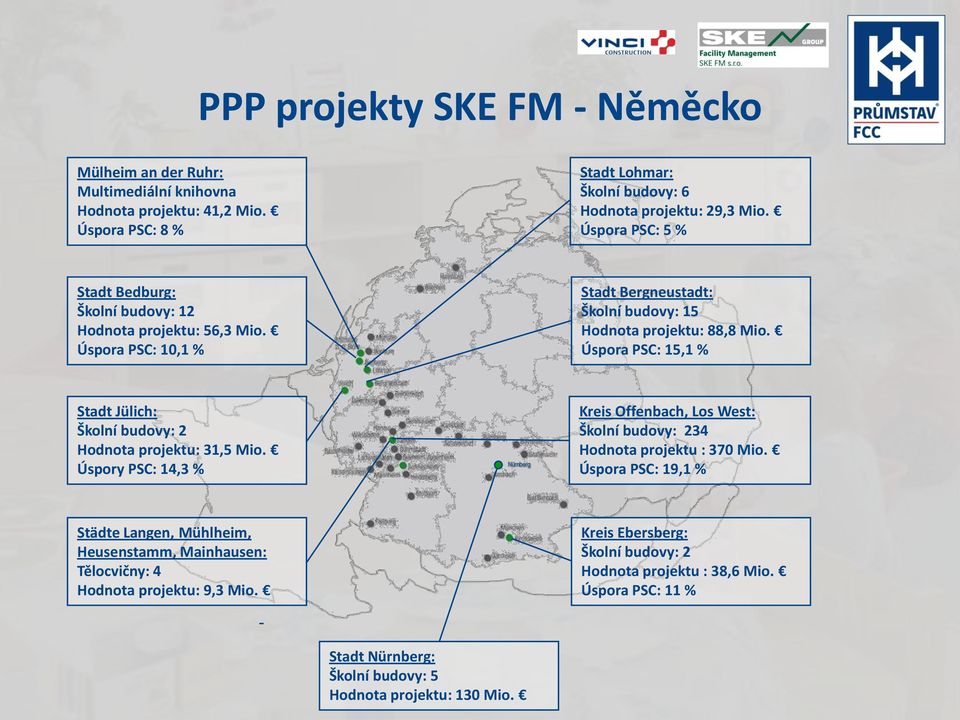 Úspora PSC: 15,1 % Stadt Jülich: Školní budovy: 2 Hodnota projektu: 31,5 Mio. Úspory PSC: 14,3 % Nürnberg Kreis Offenbach, Los West: Školní budovy: 234 Hodnota projektu : 370 Mio.